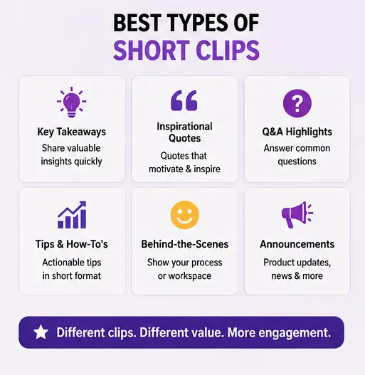 Best types of short clips for social media content marketing