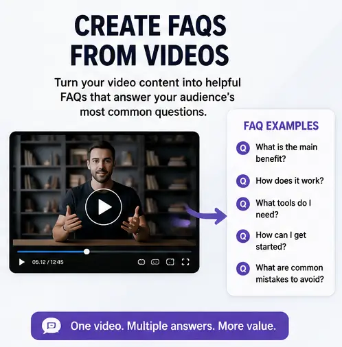 Creating FAQs from video content for SEO and audience engagement
