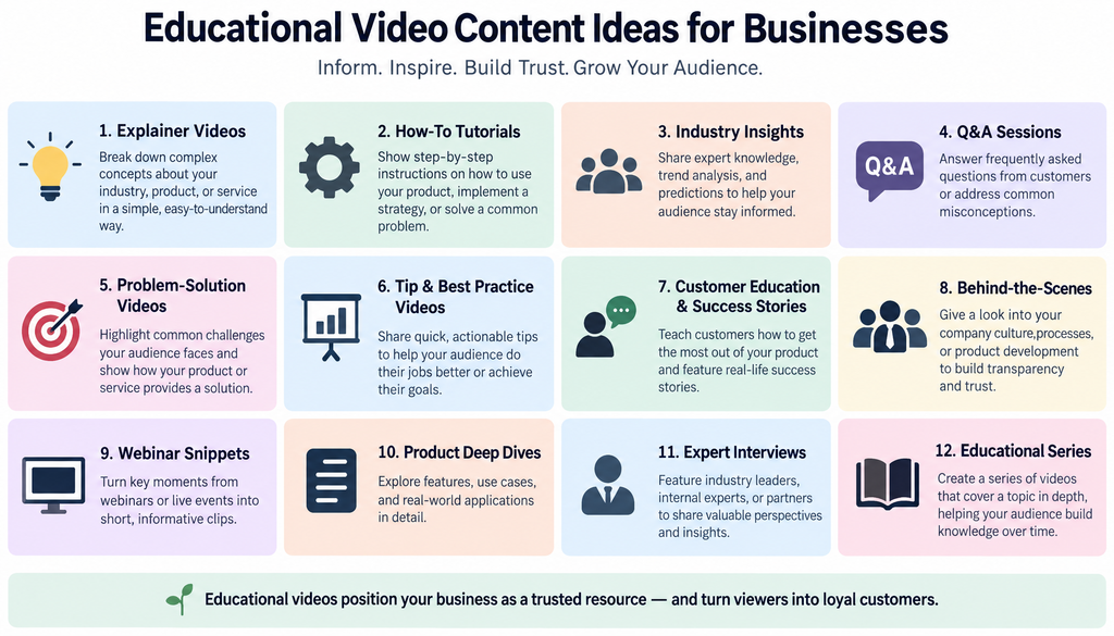 Educational Video Content Ideas for Businesses