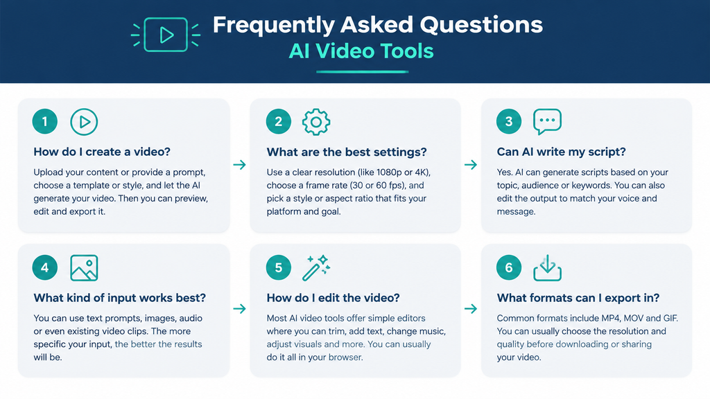 Frequently Asked Questions AI Video Tools