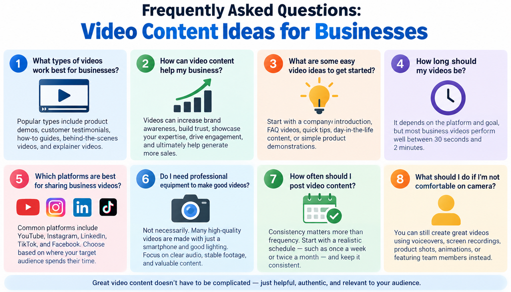Frequently Asked Questions Video Content Ideas for Businesses
