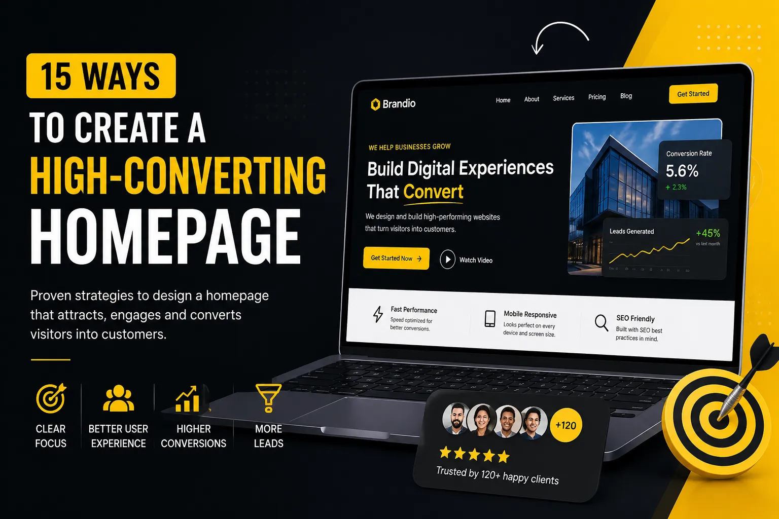 High converting homepage design with modern website layout, CTA buttons, conversion optimization, and digital marketing strategy elements