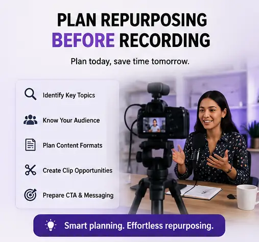 Plan video content repurposing before recording for maximum efficiency