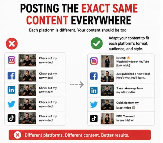 Posting identical content across multiple social media platforms mistake