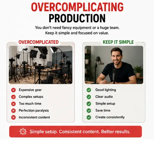 Simplifying video production for efficient content repurposing
