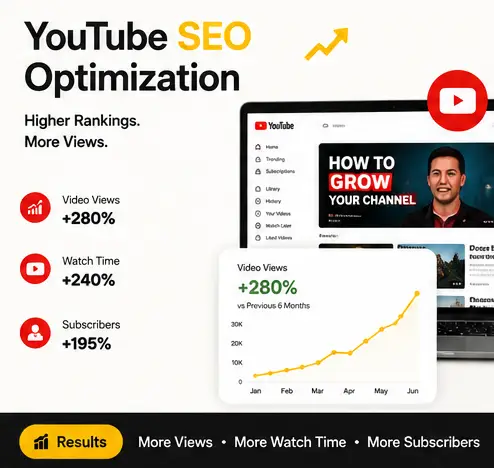 Tasknestly SEO services YouTube SEO optimization project