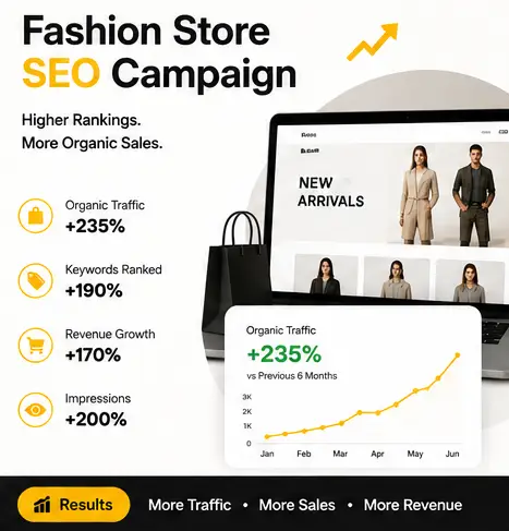 Tasknestly SEO services fashion store SEO campaign project