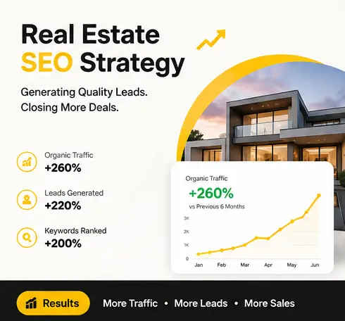 Tasknestly SEO services real estate SEO strategy project