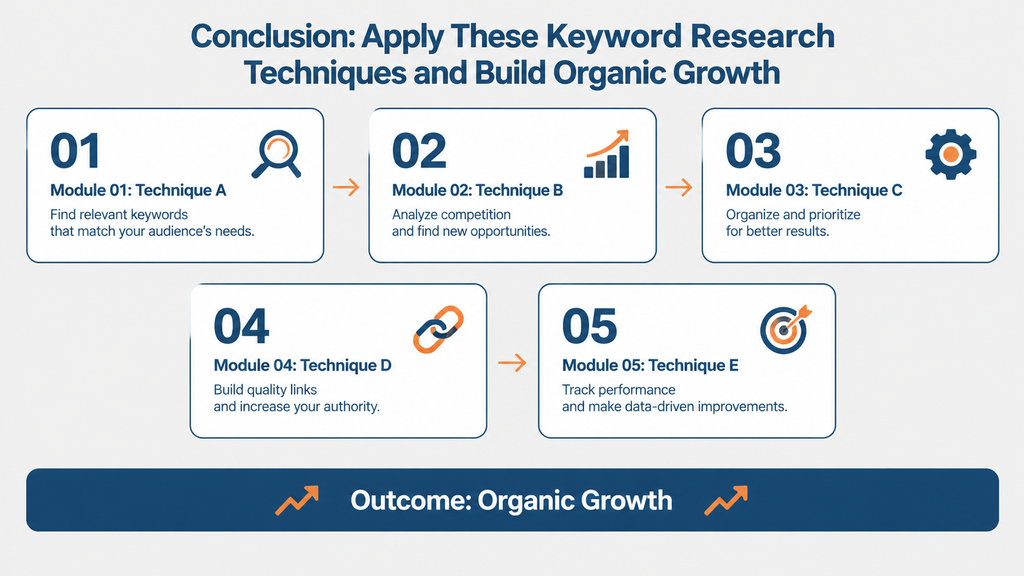 Conclusion Apply These Keyword Research Techniques and Build Organic Growth