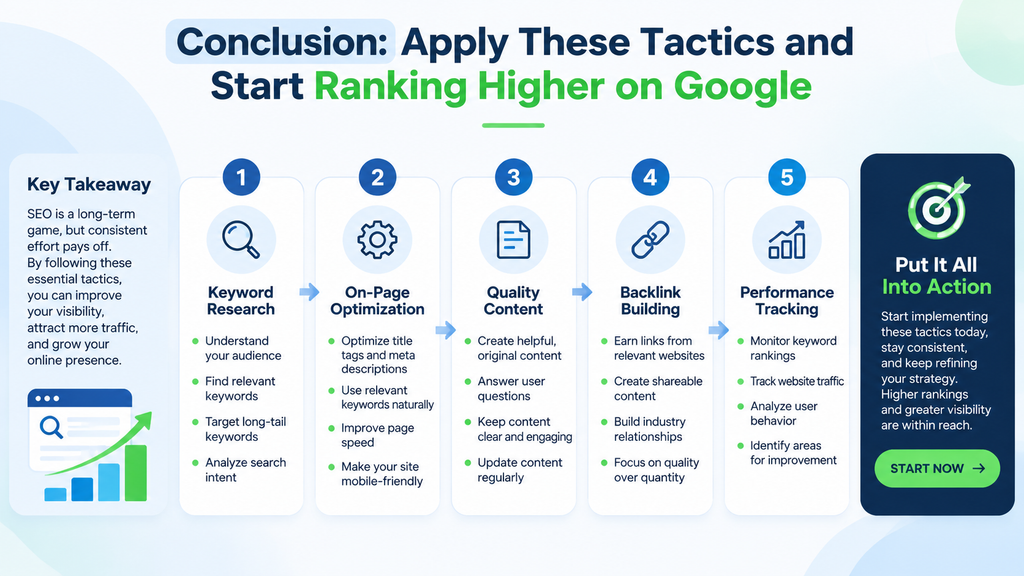Conclusion Apply These Tactics and Start Ranking Higher on Google