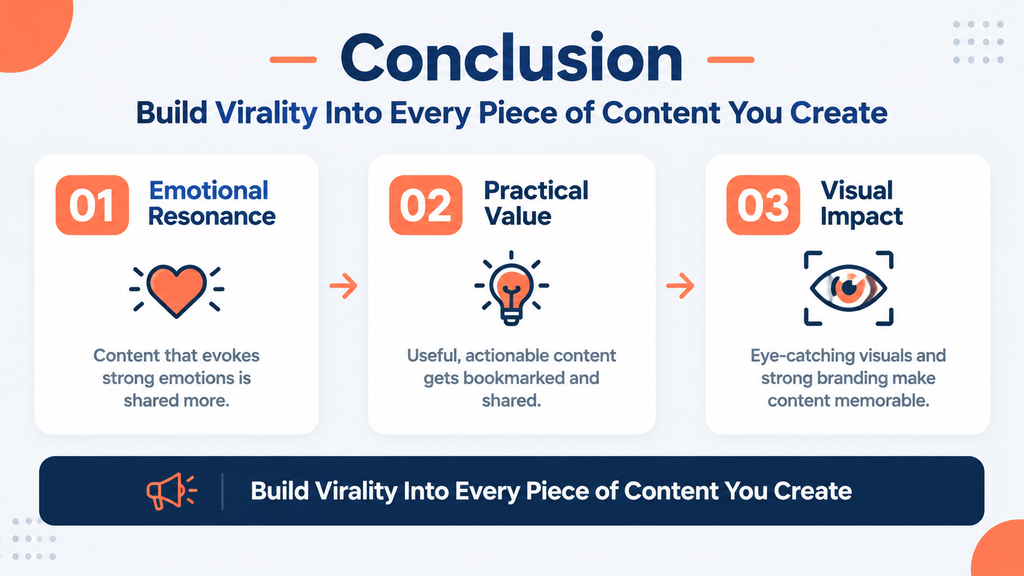 Conclusion Build Virality Into Every Piece of Content You Create