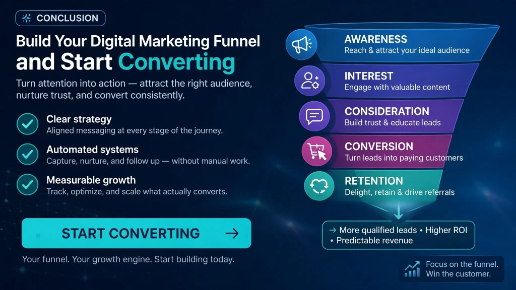 Conclusion Build Your Digital Marketing Funnel and Start Converting