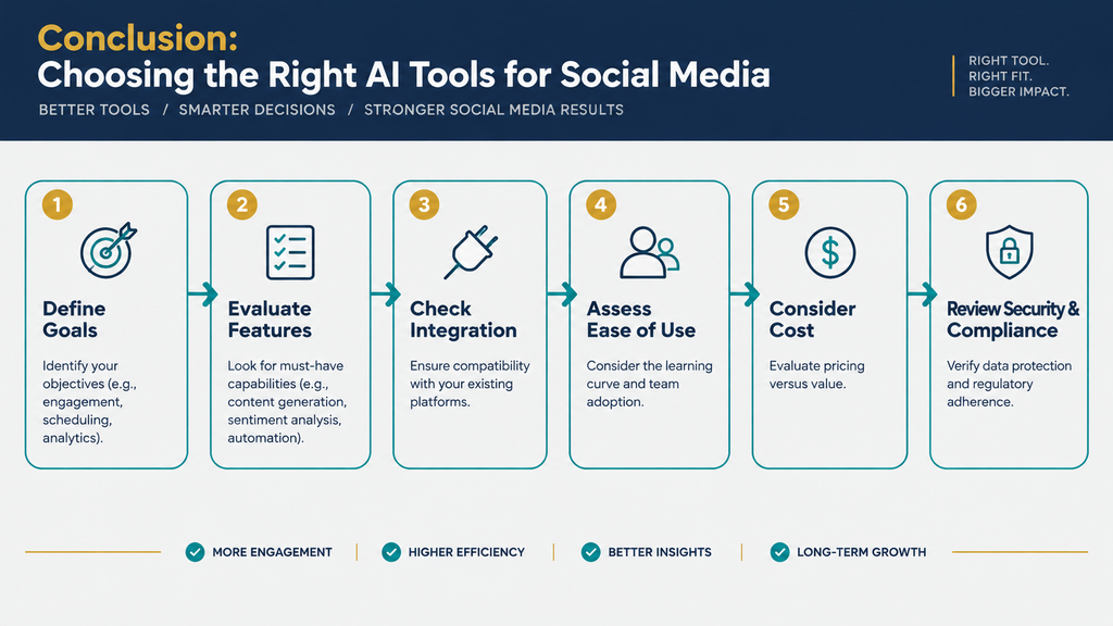 Conclusion Choosing the Right AI Tools for Social Media