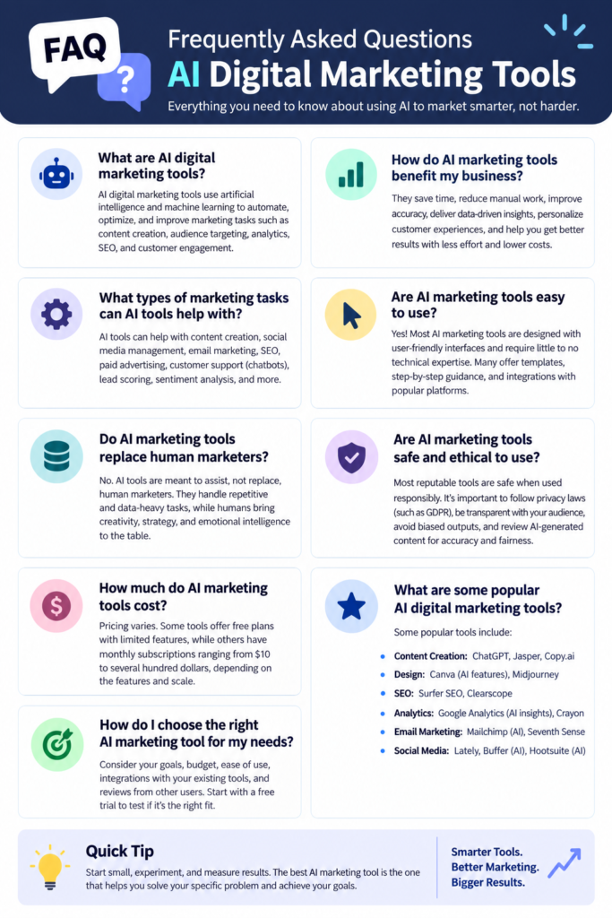 Frequently Asked Questions AI Digital Marketing Tools