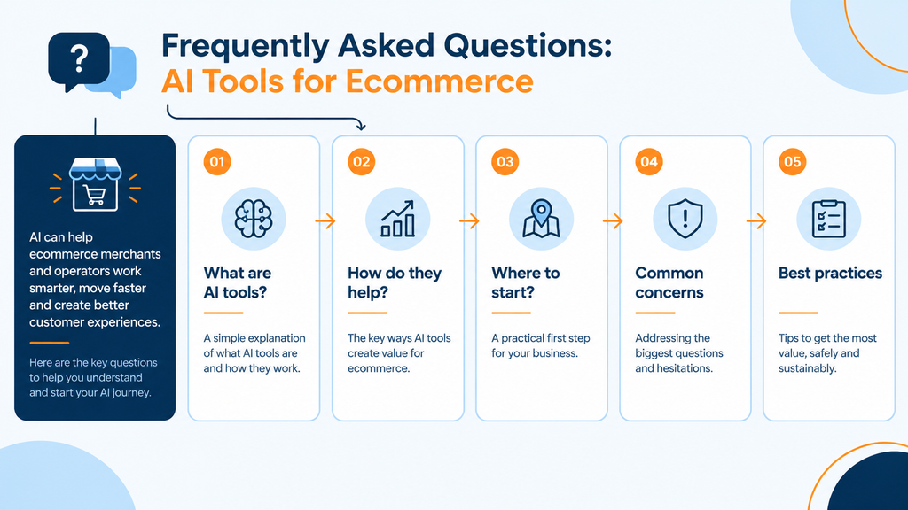 Frequently Asked Questions AI Tools for Ecommerce