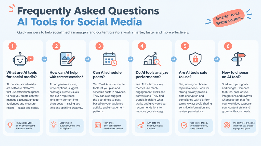 Frequently Asked Questions AI Tools for Social Media