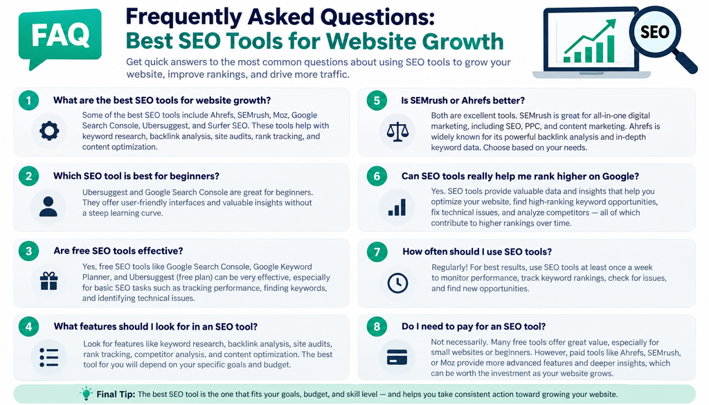Frequently Asked Questions Best SEO Tools for Website Growth