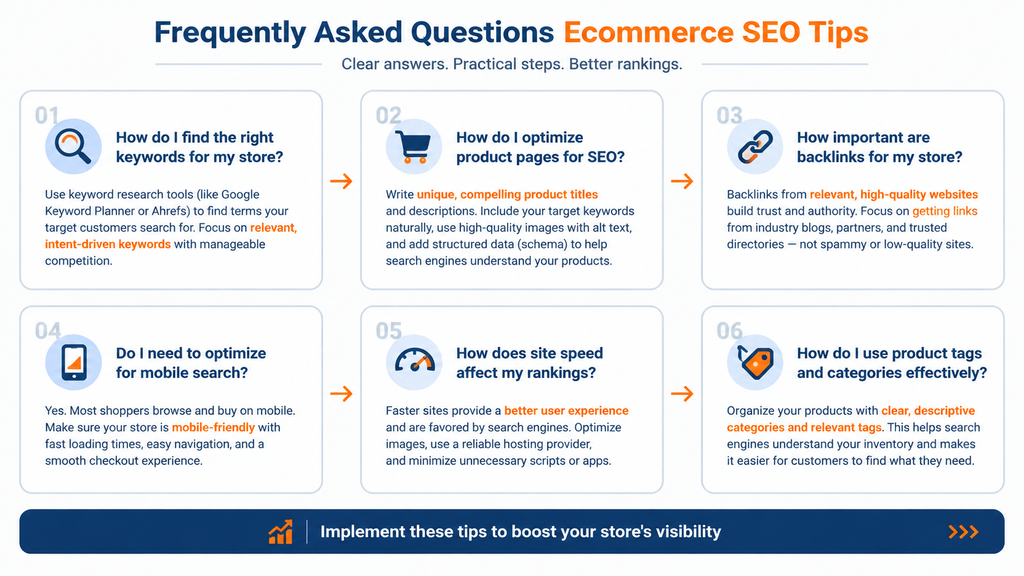 Frequently Asked Questions Ecommerce SEO Tips 2