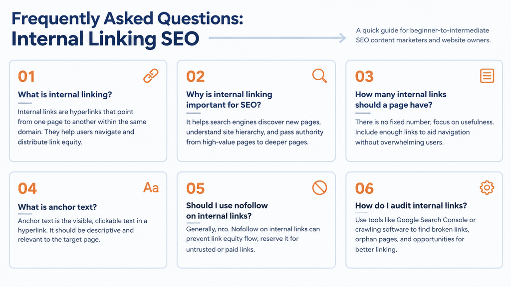 Frequently Asked Questions Internal Linking SEO
