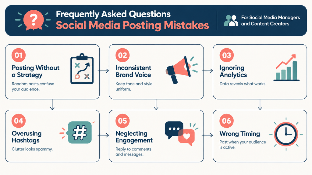 Frequently Asked Questions Social Media Posting Mistakes