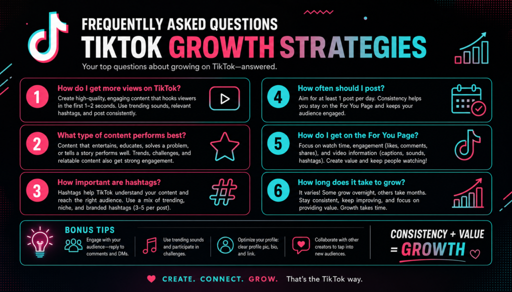 Frequently Asked Questions TikTok Growth Strategies