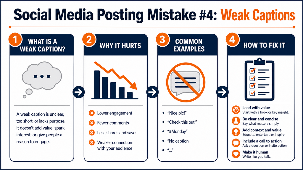 Social Media Posting Mistake 4 Weak Captions