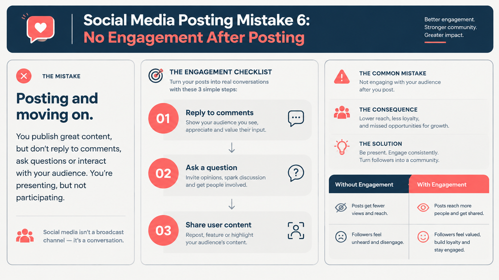 Social Media Posting Mistake 6 No Engagement After Posting