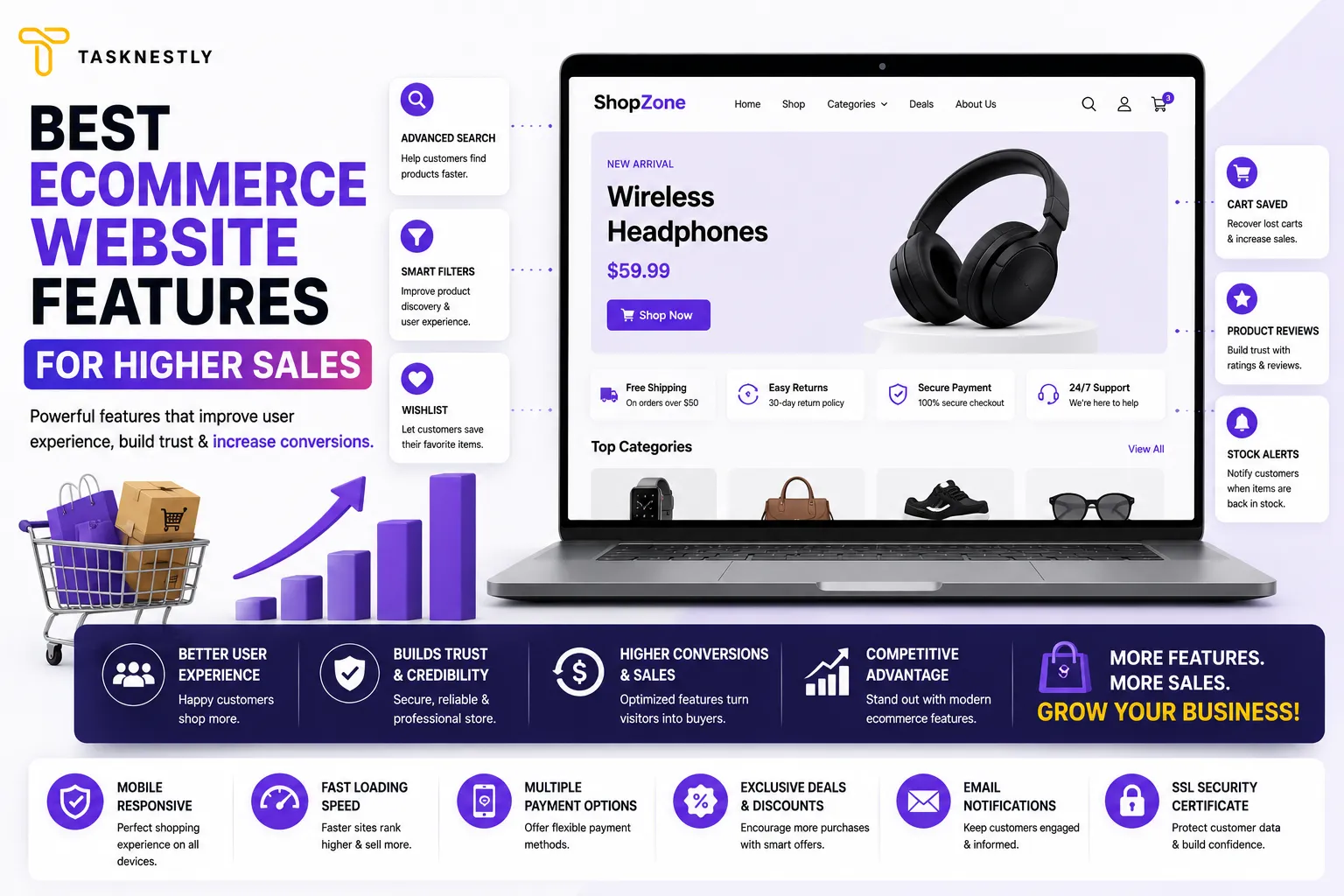 10 Essential Ecommerce Website Features for Higher Sales
