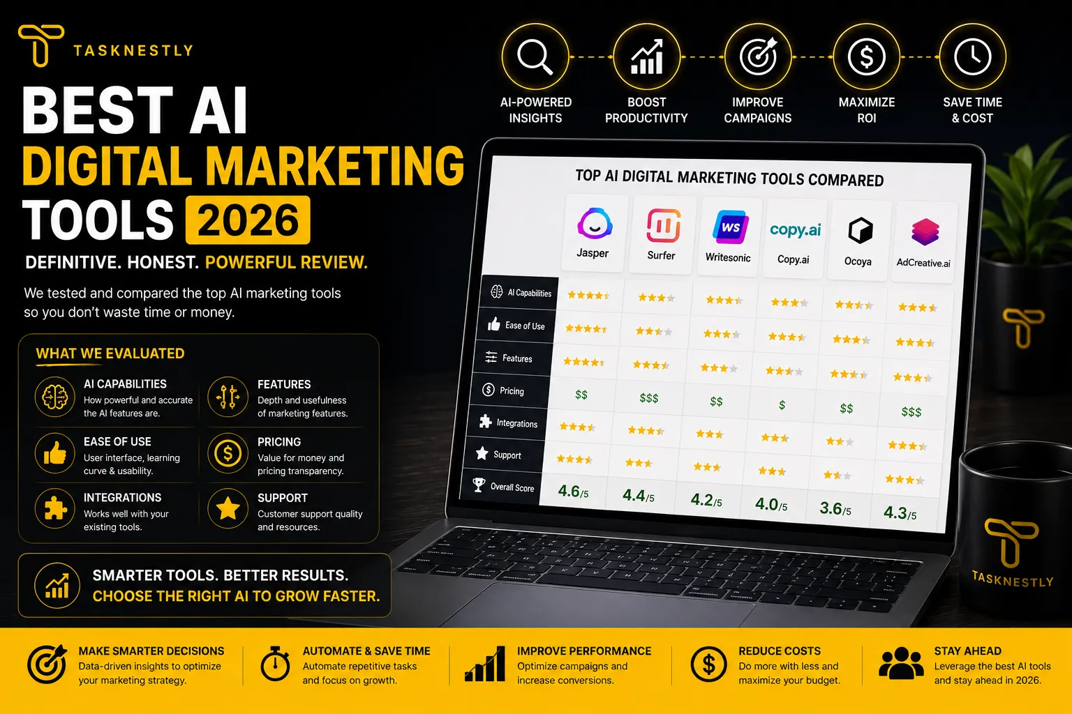10 Powerful AI Digital Marketing Tools for Small Business