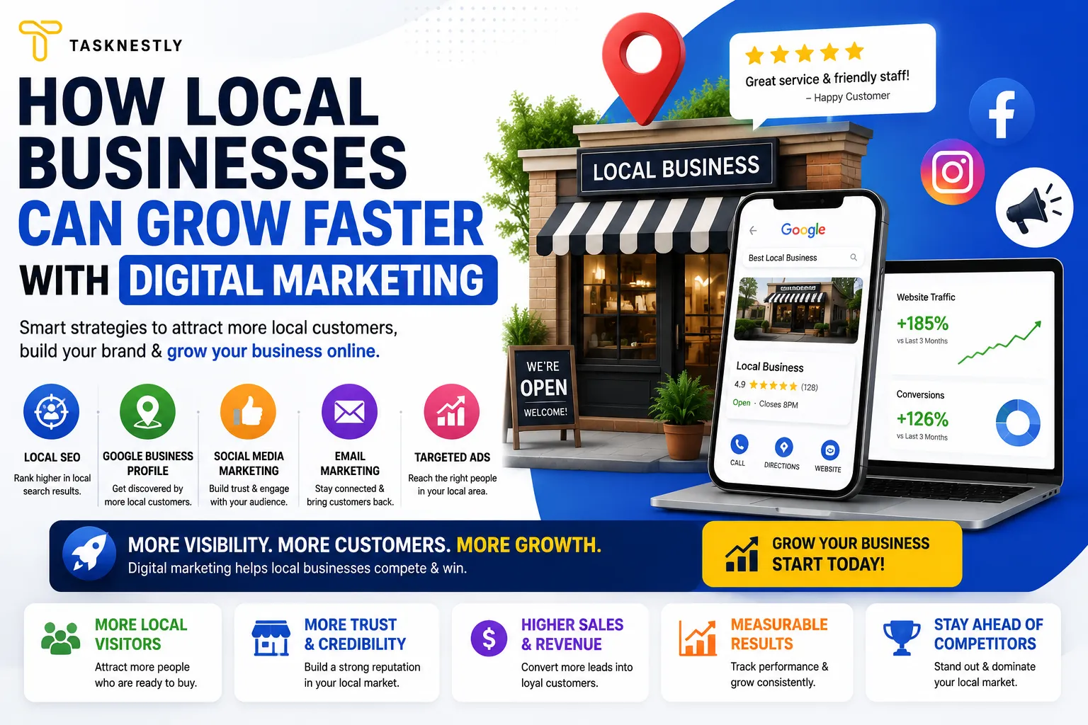 Local Business Digital Marketing 10 Strategies That Work