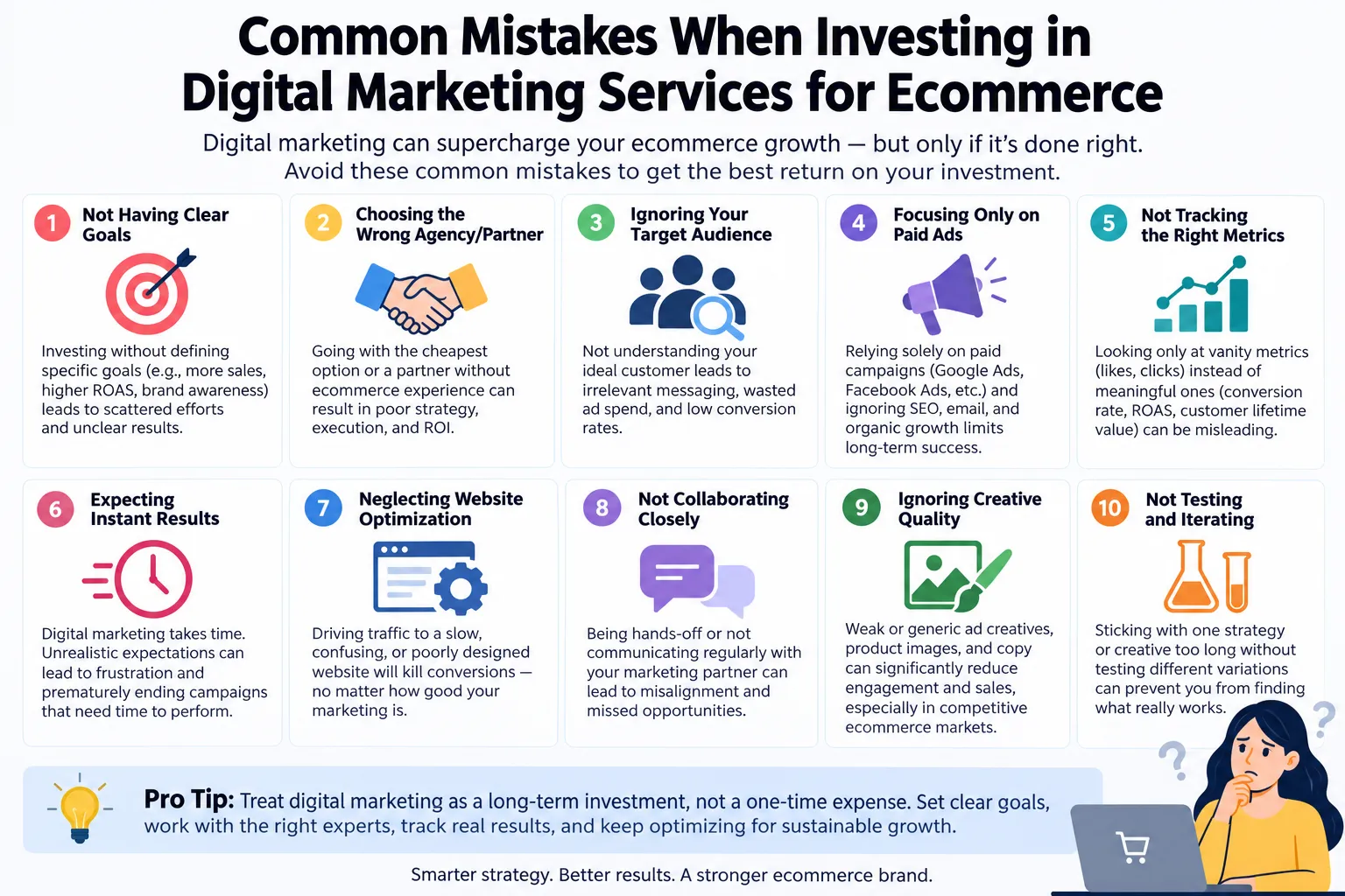 Common Mistakes When Investing in Digital Marketing Services for Ecommerce