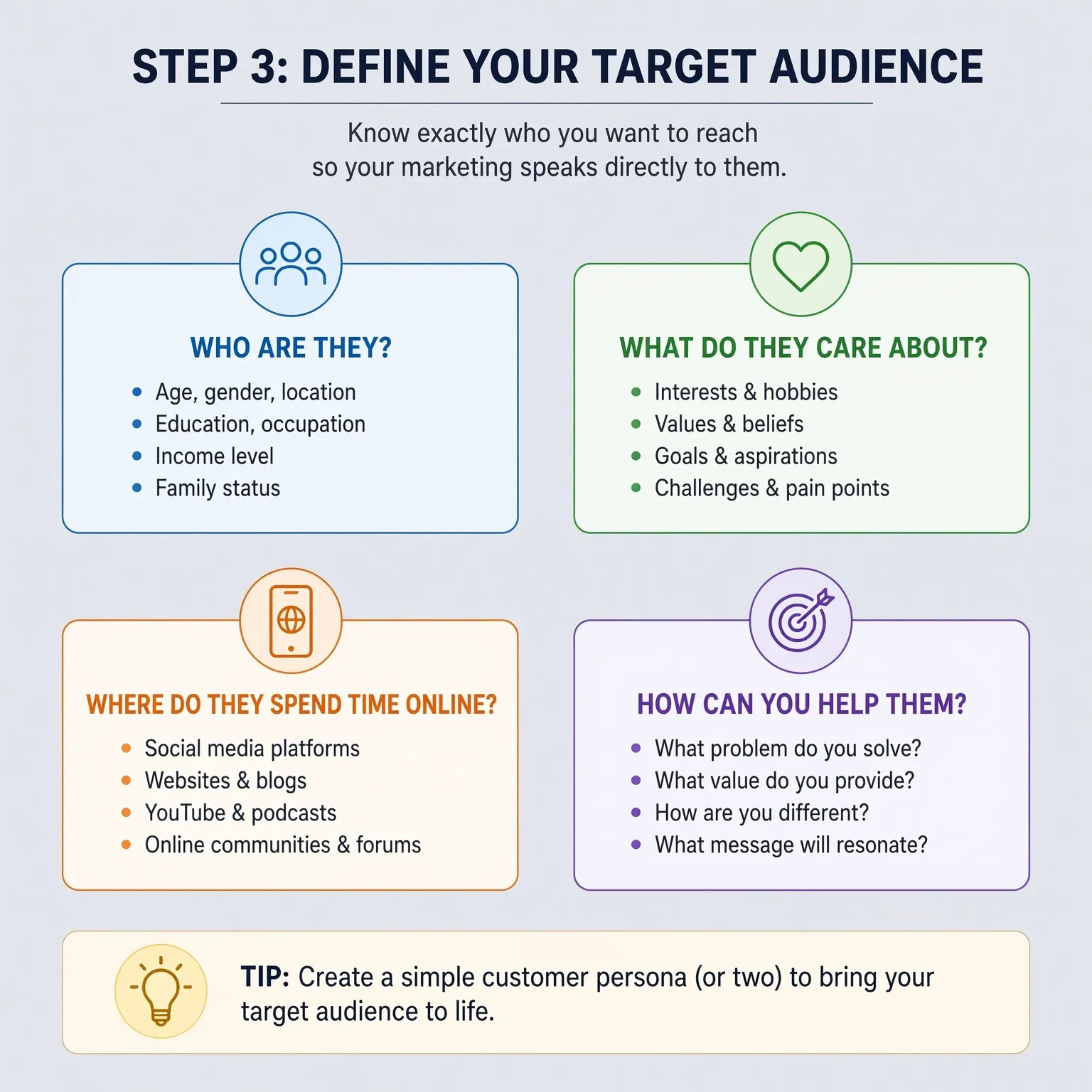 Step 3 Define Your Target Audience for Your Digital Marketing Plan