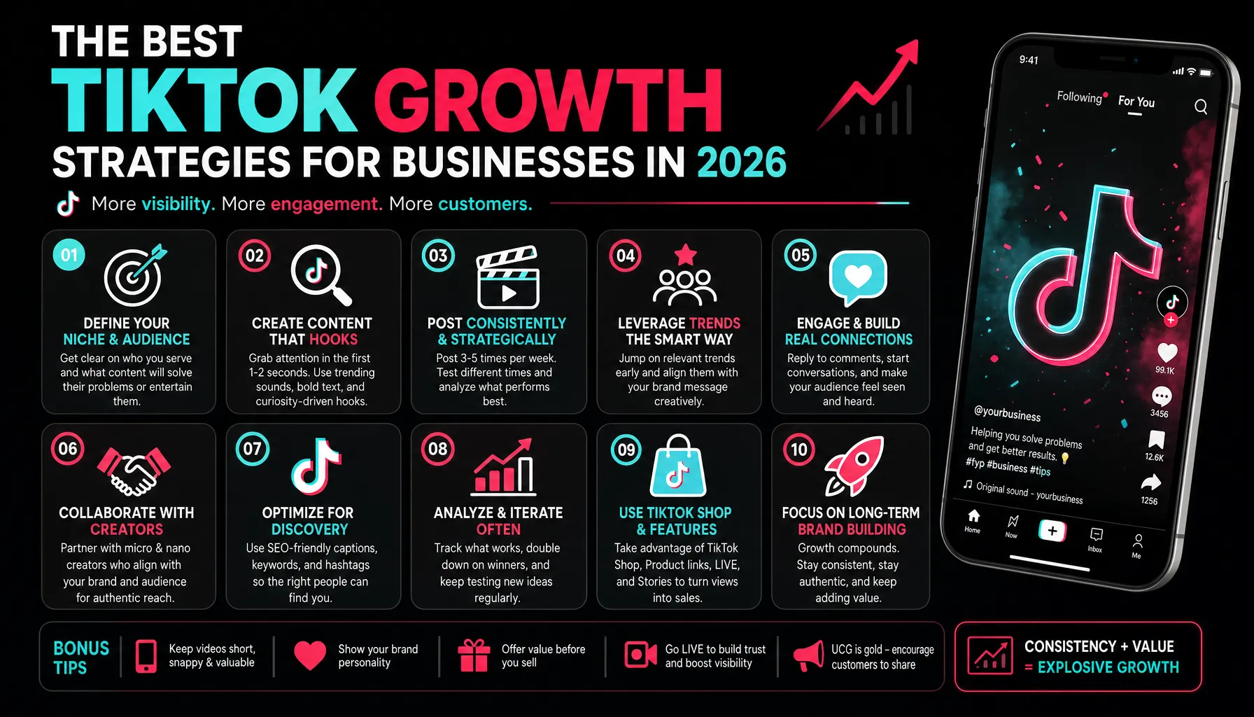 The Best TikTok Growth Strategies for Businesses in 2026