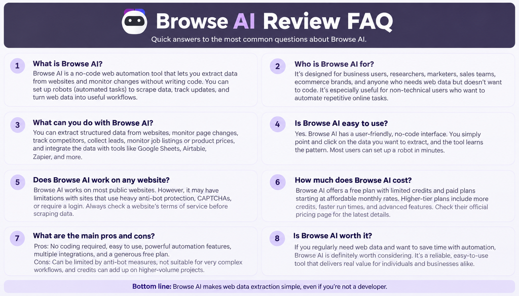 Browse AI Review FAQ