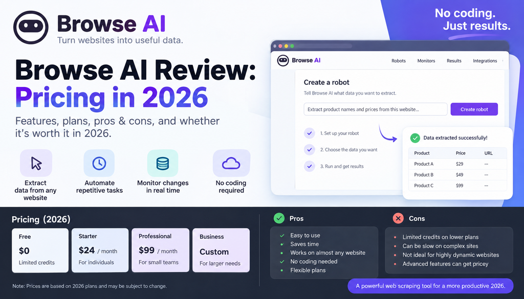 Browse AI Review Pricing in 2026