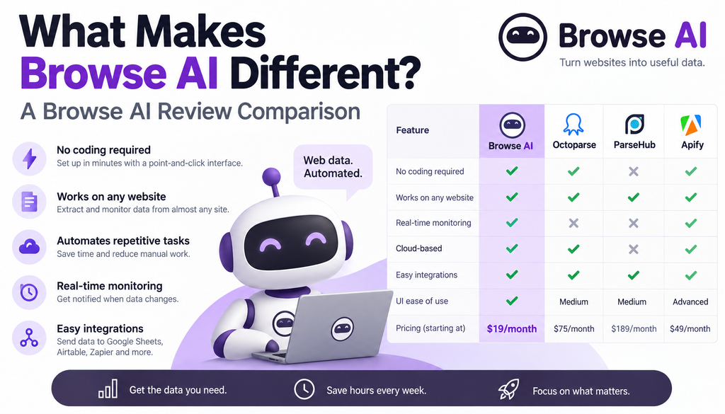 What Makes Browse AI Different A Browse AI Review Comparison